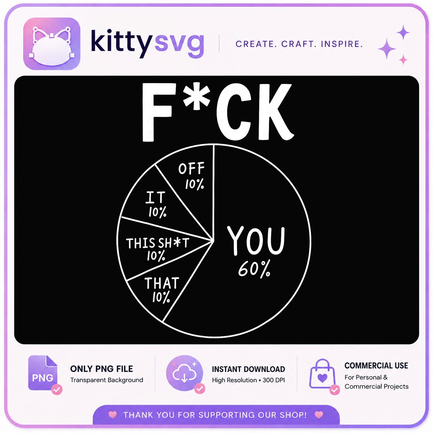 Funny Pie Chart SVG, Sarcastic Quote PNG, Humor Shirt Design PNG