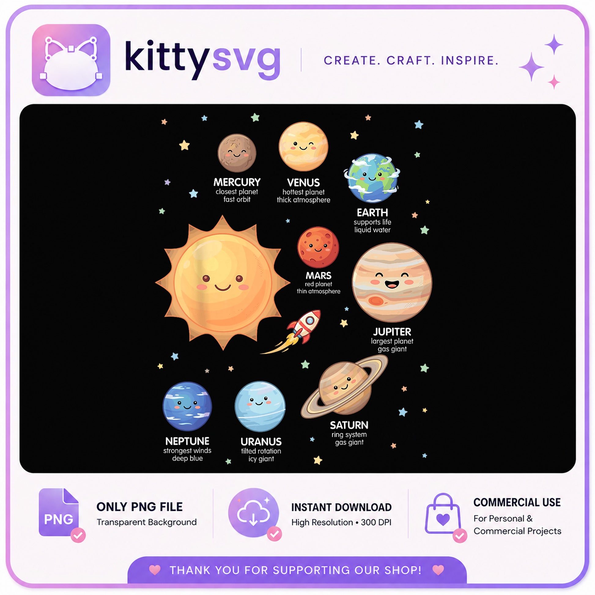 Cute Solar System PNG, Kawaii Planets Clipart, Space PNG