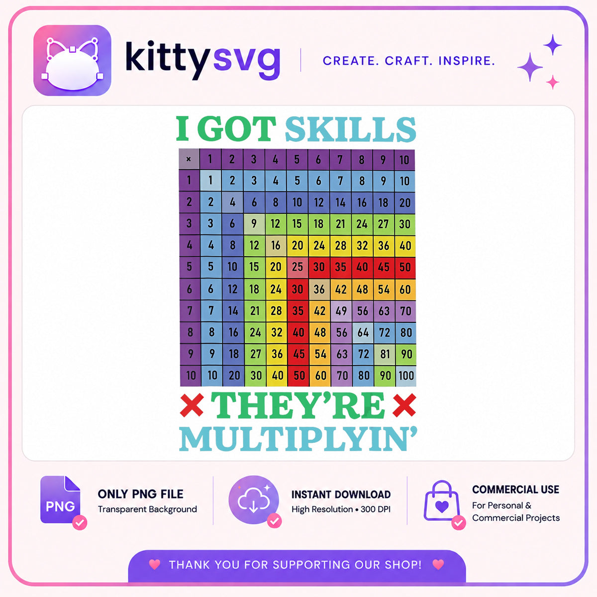 I Got Skills Theyre Multiplying PNG, Math Teacher PNG, Funny Math PNG