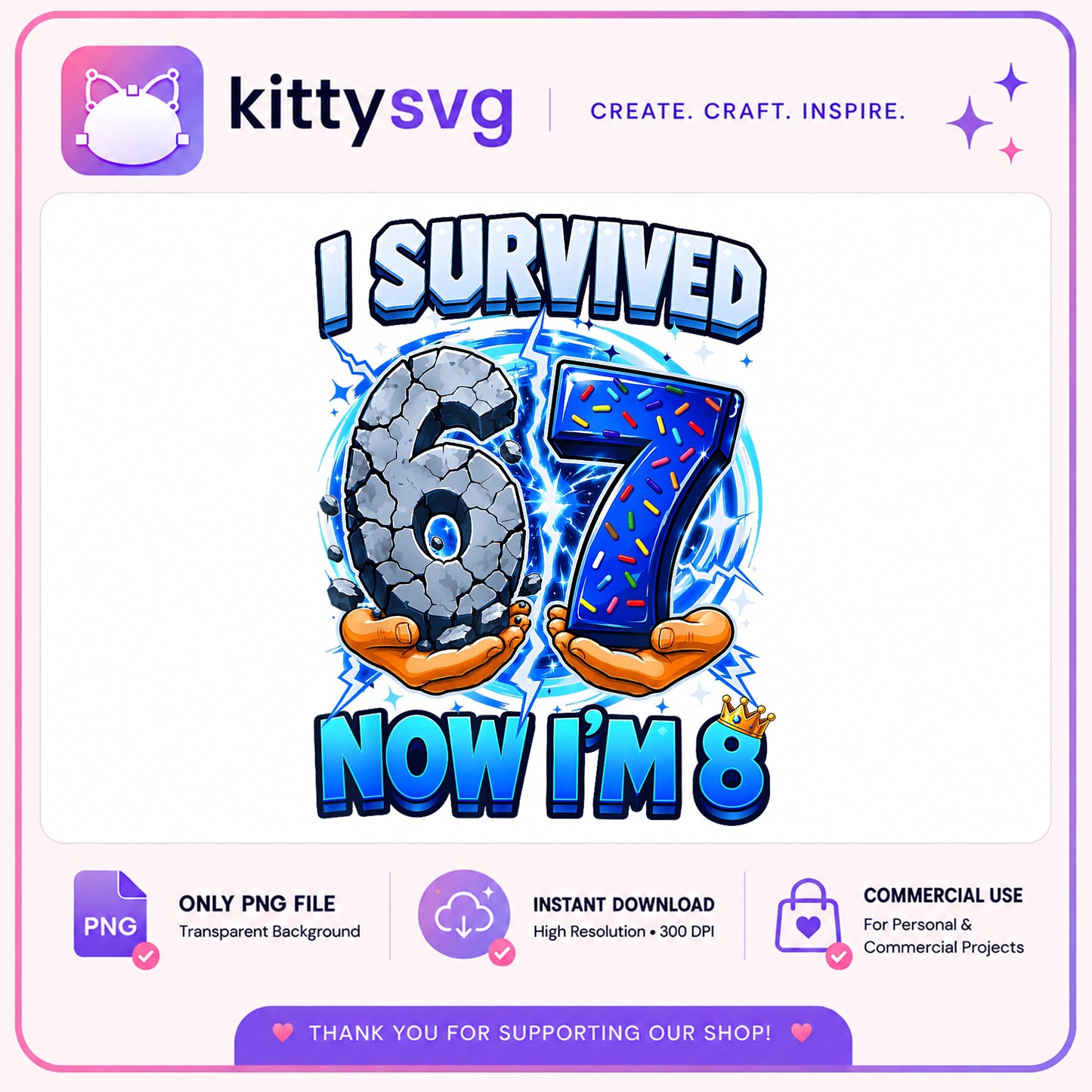 I Survived 6 Now I'm 7 PNG, 8th Birthday PNG, Kids Birthday PNG
