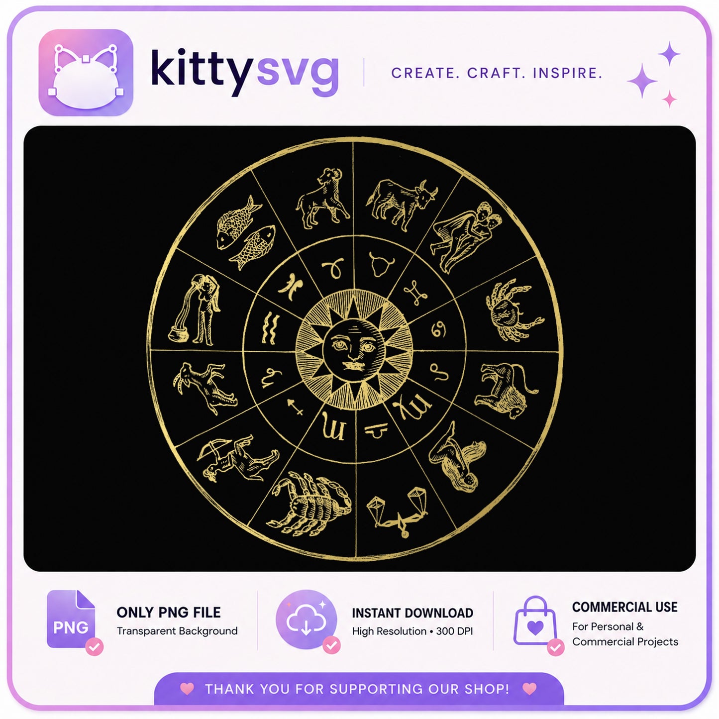 Zodiac Wheel PNG, Astrology Signs Bundle, Horoscope PNG
